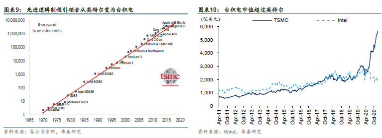 ansys安装错误没有快捷方式